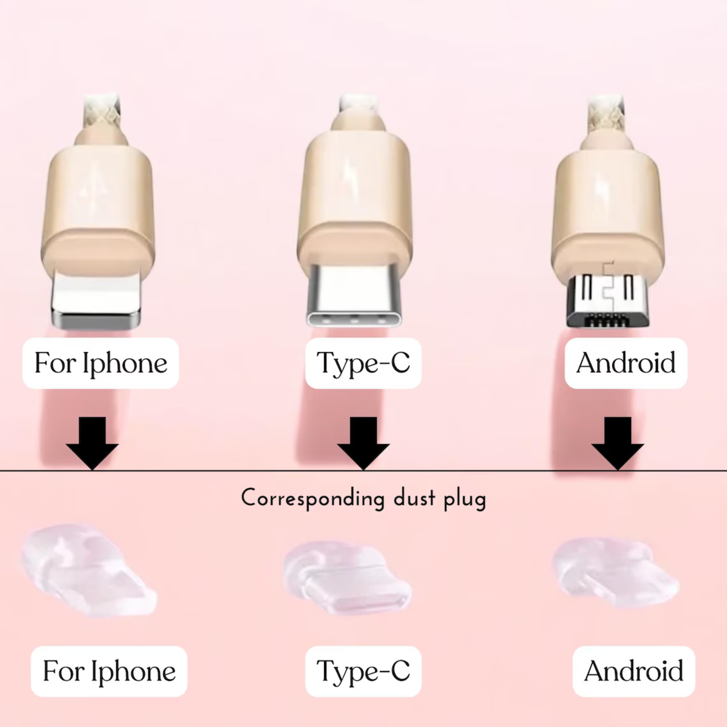LABUBU Monster Kindle Dust Plug Charm: USB-C or Lightning